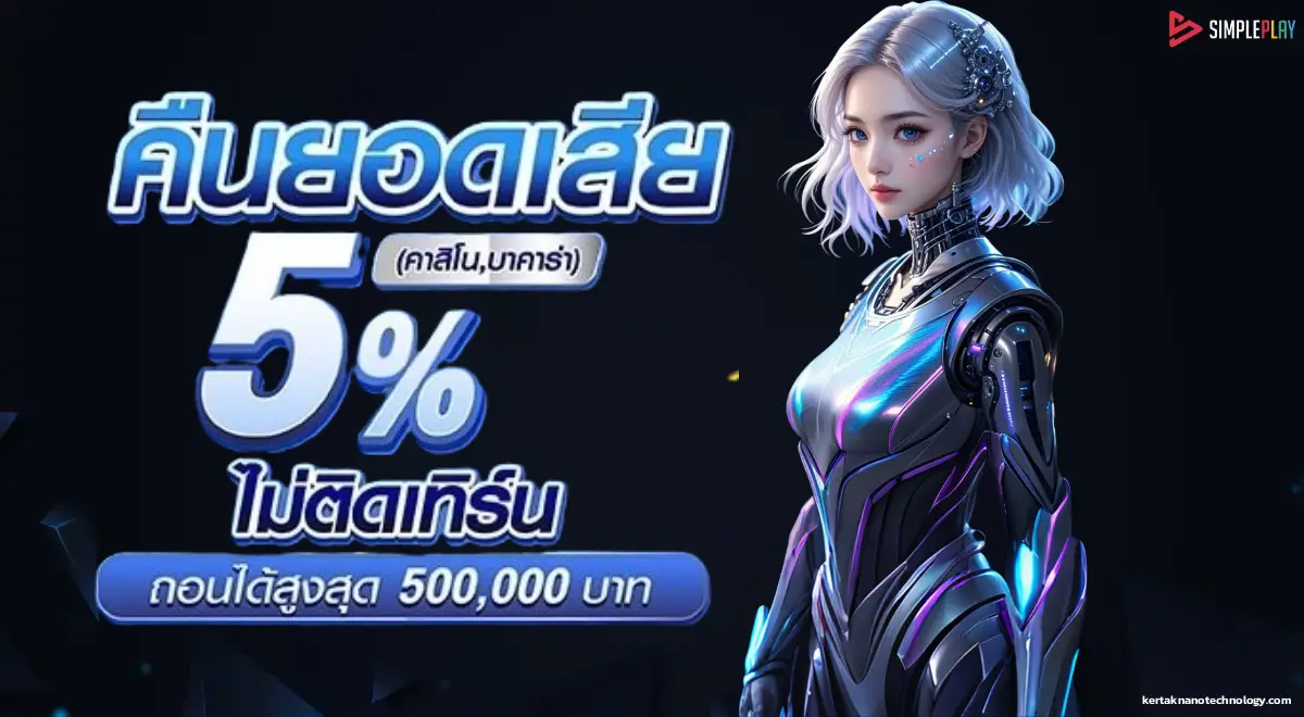สล็อตแตกง่ายวันนี้